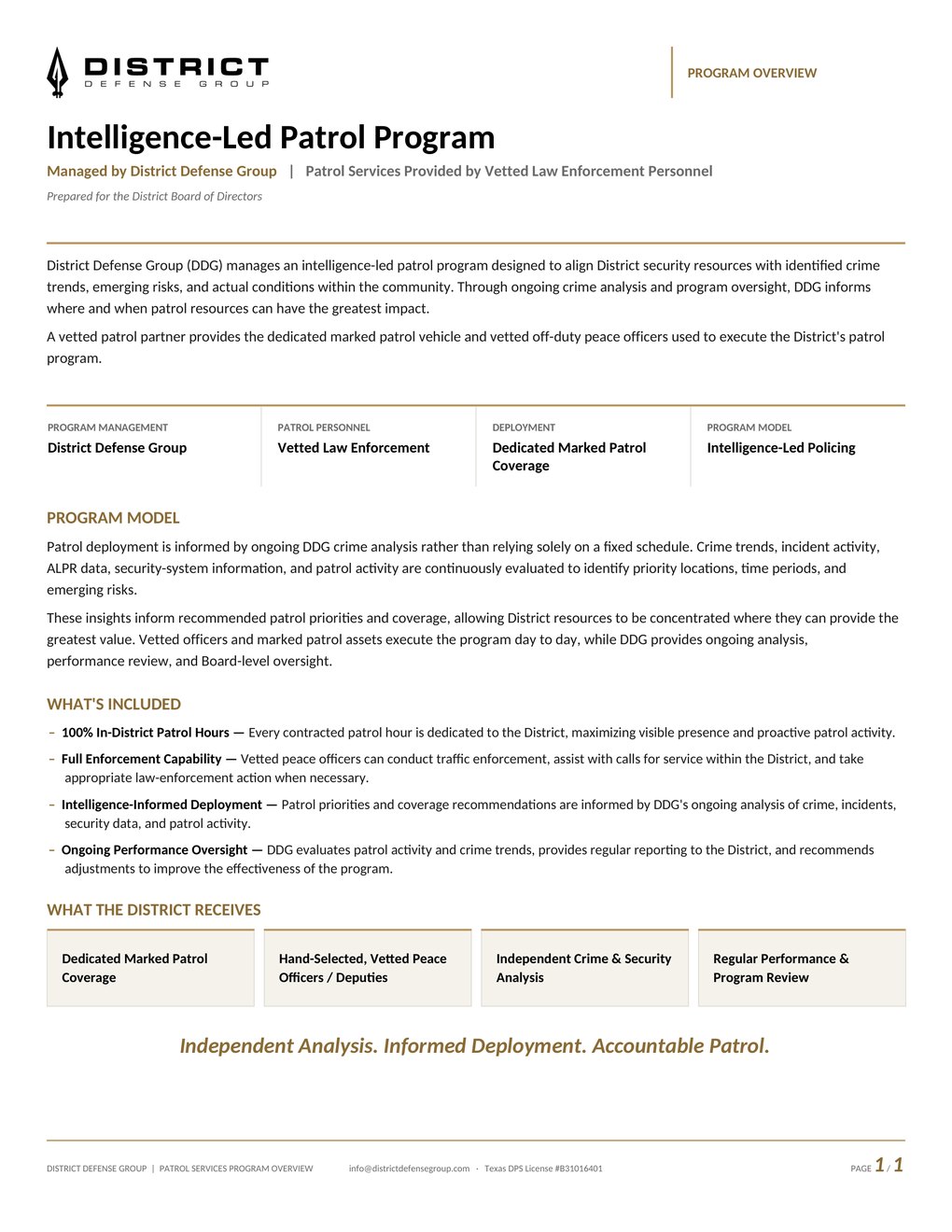 Cover of Intelligence-Led Patrol Program (PDF)
